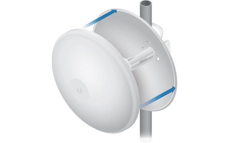 UBIQUITI OUTDOOR ACCESS POINT TO POINT (P2P) PBE 5AC 500 (5GHz) 25Km