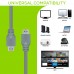 ERD HDMI CABLE 1.5M 4K 60HZ 1080P WITH ETHERNET 18GB/S SPEED HC21