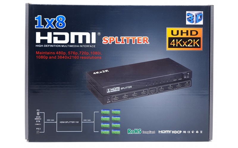 HDMI SPLITTER 8 PORT 4K2K UHD